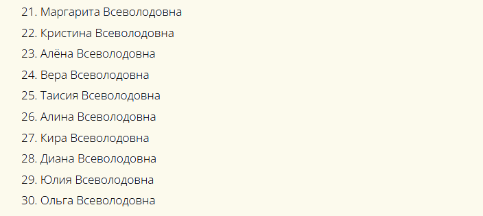Красивые русские женские имена, созвучные к отчеству всеволодовна