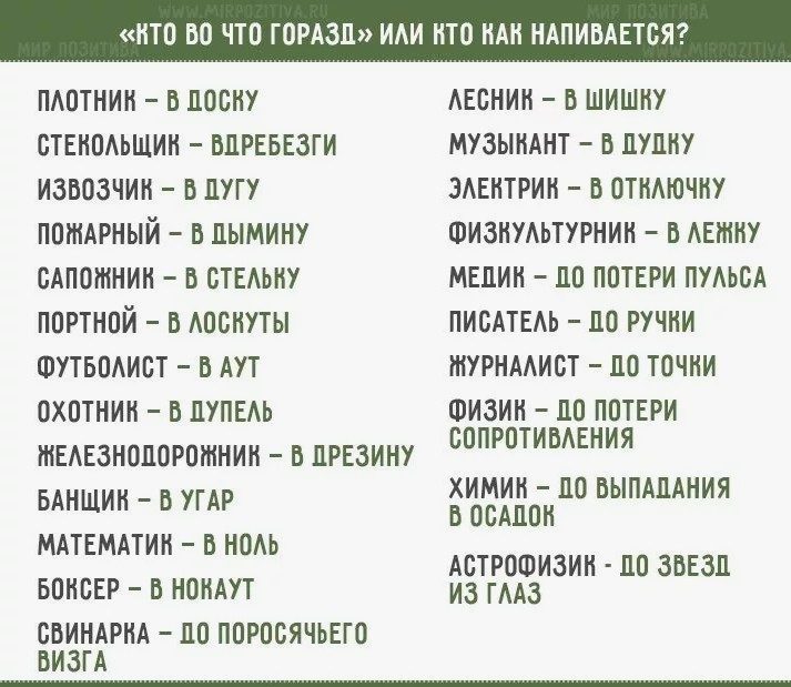 Слова к сценке "кто во что горазд или кто как напивается"