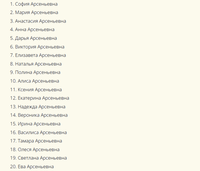 Красивые русские женские имена, созвучные к отчеству арсеньевна