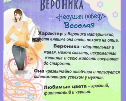 Женское имя Вероника: варианты имени. Как можно называть Вероника по-другому?