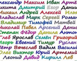 Как назвать мальчика с отчеством Валерьевич? Красивые мужские имена, подходящие к отчеству Валерьевич: список. Значение отчества Валерьевич для мальчика и влияние отчества на его характер