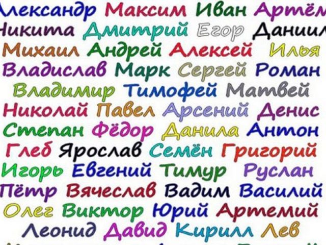 Как назвать мальчика с отчеством Валерьевич? Красивые мужские имена, подходящие к отчеству Валерьевич: список. Значение отчества Валерьевич для мальчика и влияние отчества на его характер
