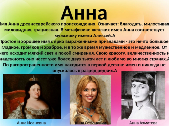 Женское имя Анна, Аня: варианты имени. Как можно называть девочку Анну, Аню по-другому?