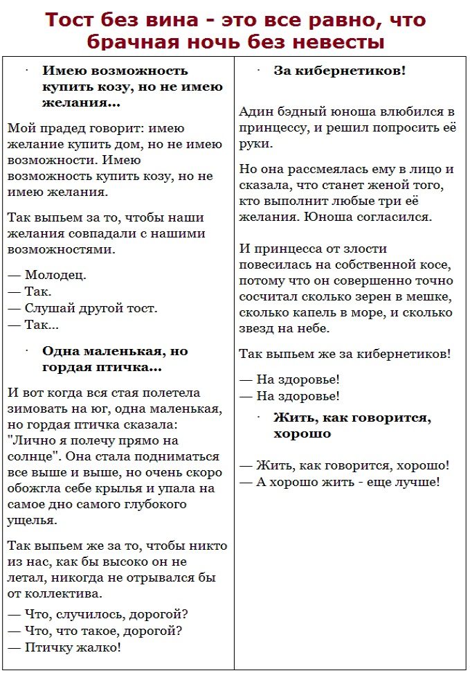 Тосты из кавказской пленницы