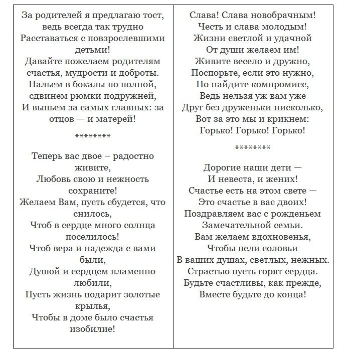 Кавказские тосты