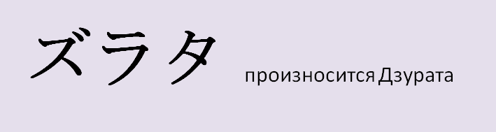 Имя злата на японском языке