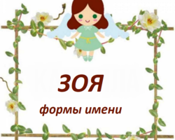 Женское имя Зоя: варианты имени. Как можно называть Зоя по-другому?