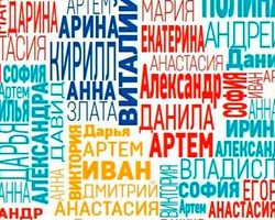 Самые популярные мужские имена — список со значением. Самые популярные мужские имена 2025 года