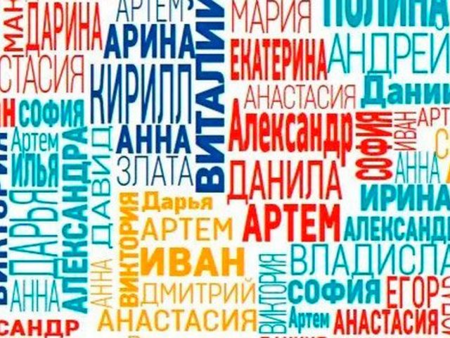 Самые популярные мужские имена — список со значением. Самые популярные мужские имена 2025 года