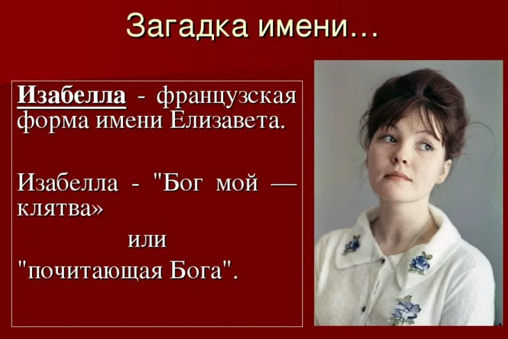 Имя изабелла: значение
