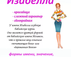 Женское имя Изабелла: варианты имени. Как можно называть Изабеллу по-другому?