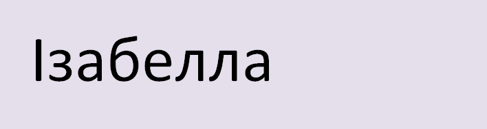 Имя изабелла на украинском языке