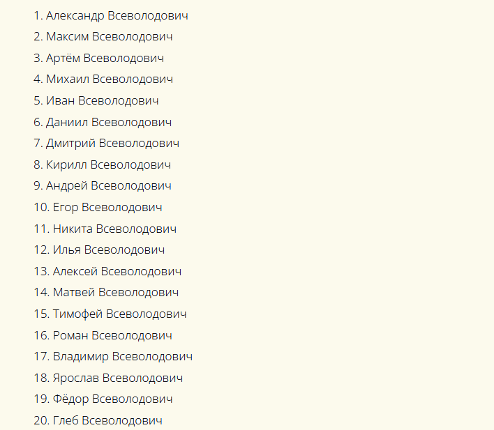 Красивые русские мужские имена, созвучные к отчеству всеволодович