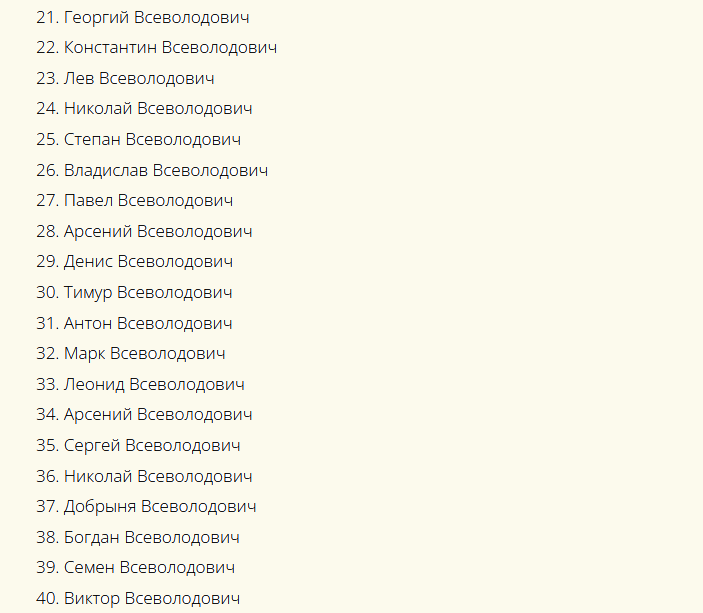 Красивые русские мужские имена, созвучные к отчеству всеволодович