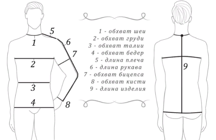 Снимаем мерки для футболки и рубашки