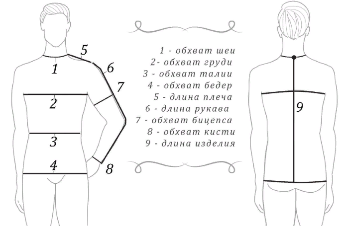 Снимаем мерки для футболки и рубашки