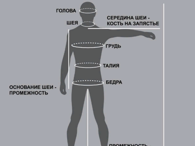 Где мерить у мужчин талию и бедра: как снимать мерки для пошива одежды правильно, правила