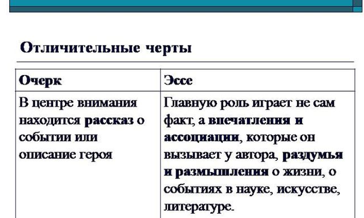 Очерк отличается от эссе
