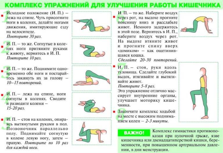Какие физические упражнения делать при геморрое?