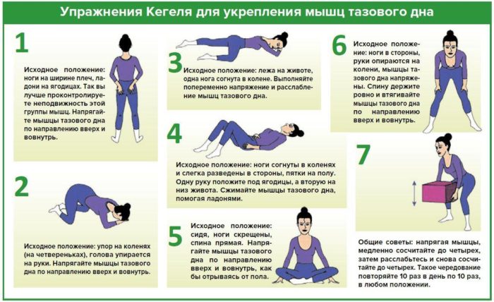 Какие физические упражнения делать при геморрое?