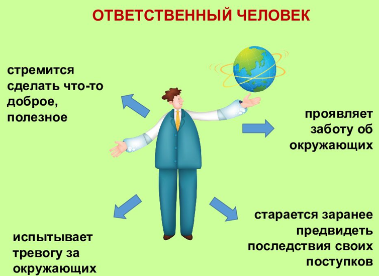 Ответственный человек