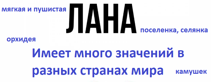 Имя лана: значение