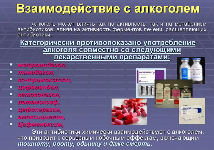 С этими лекарствами запрещено пить алкоголь