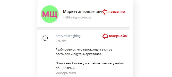 Термины телеграмма