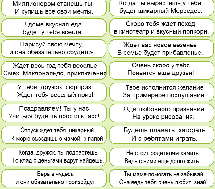 Предсказания в шариках на детский день рождения