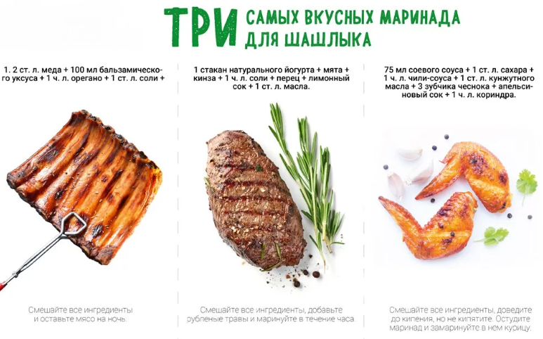 Маринад для мяса из остатков меда