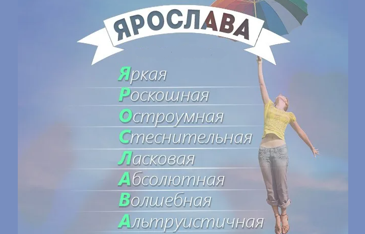 Имя ярослава: значение