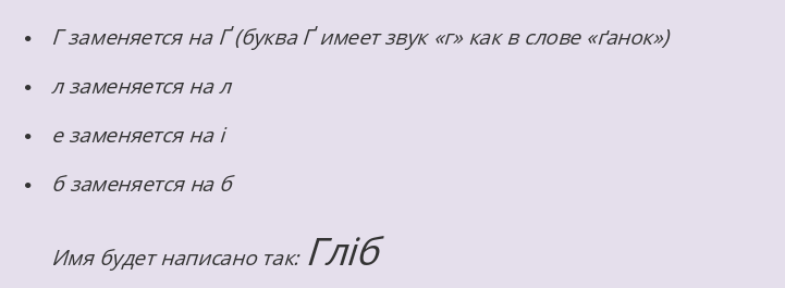 Имя глеб на украинском языке