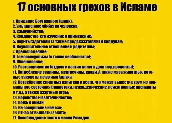 Грехи у мусульман