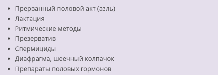 Допустимые меры контрацепции для мусульманок