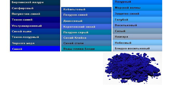 Оттенки голубого цвета