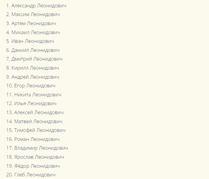 Красивые русские мужские имена, созвучные к отчеству леонидович