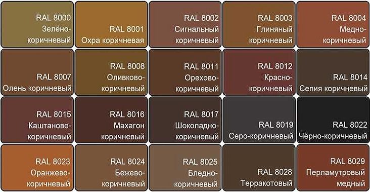 Оттенки коричневого цвета