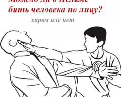 Можно ли мусульманину бить человека по лицу: можно ли заниматься боксом? Может ли мусульманин быть тренером по боксу?