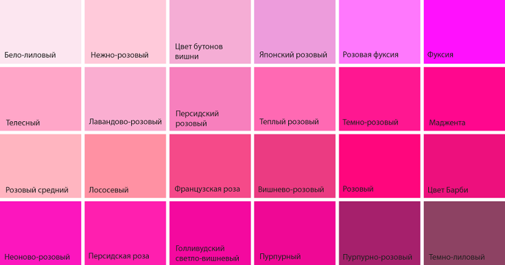 Оттенки розового