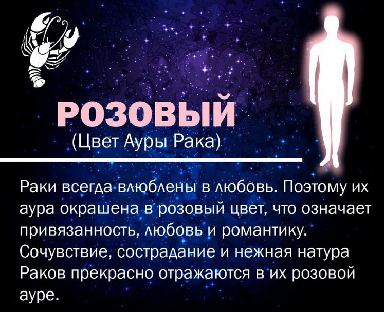 Цвет ауры рака