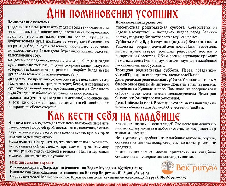 Дни поминовения усопших