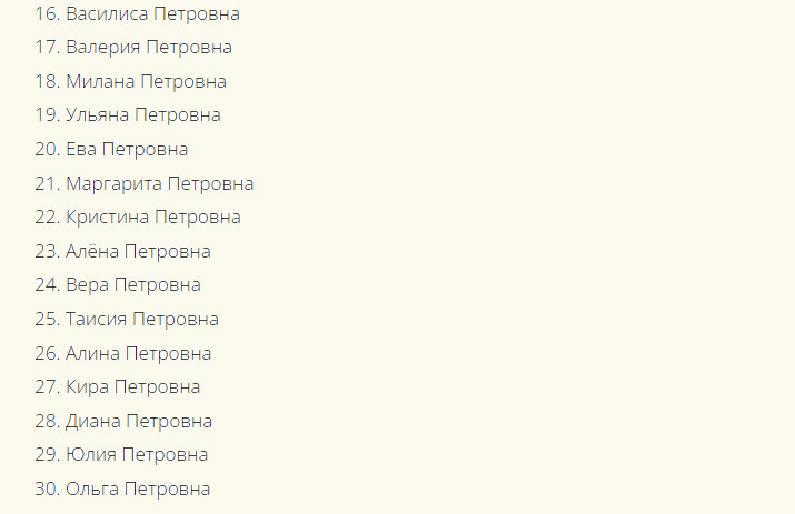 Красивые русские женские имена, созвучные к отчеству петровна