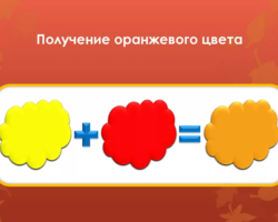 Как получить оранжевый цвет при смешивании красок: тонкости, что меняют пропорции разных цветов?
