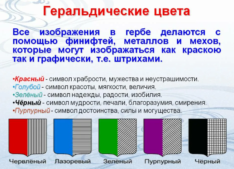 Геральдические цвета
