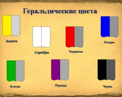 Геральдические цвета: что значат, символика цвета в геральдике, на гербах