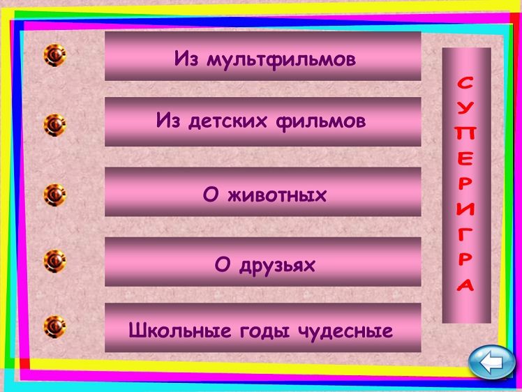 Темы для выпускного для игры "угадай мелодию"
