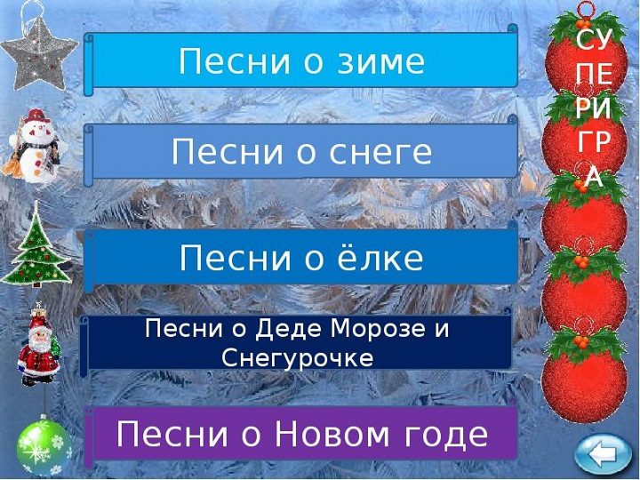 Темы для новогодней игры "угадай мелодию"