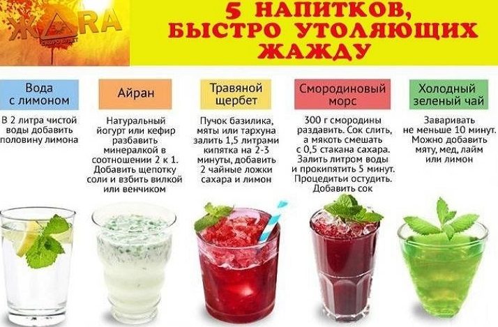 Напитки в жару