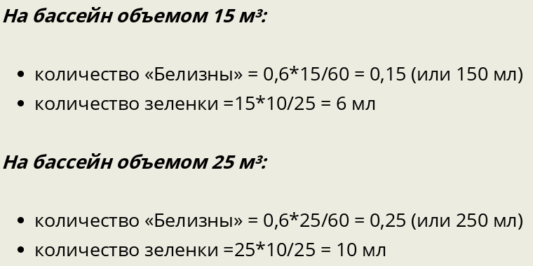 Пропорции белизны и зеленки для очистки помутневшей воды в бассейне