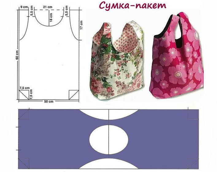Сумка из старого сломанного зонта